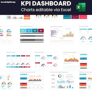 PowerPoint KPI Dashboard Template
