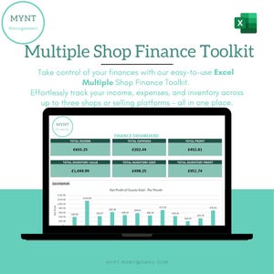Puede incluir: Una pantalla de computadora portátil que muestra una hoja de cálculo verde y blanca con el título "Panel de control de finanzas". La hoja de cálculo muestra el ingreso total, los gastos, el valor del inventario, el costo del inventario y la ganancia. Un gráfico de barras muestra la ganancia neta de los productos vendidos por mes. El texto "MYNT Management" es visible en la esquina superior izquierda de la pantalla.