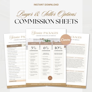 Può includere: Tre fogli di commissione stampabili per agenti immobiliari. I fogli sono beige con testo dorato e descrivono i diversi servizi offerti a ciascun livello di commissione: Argento (5%), Oro (6%) e Platino (10%).