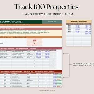 May include: A digital rental command center spreadsheet template titled Track 100 Properties and Every Unit Inside Them. The interface displays tables for global settings, building properties, unit details, and an IRS mileage rate chart for years 2023-2026.