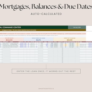 May include: A digital spreadsheet titled Mortgages, Balances & Due Dates featuring a Rental Command Center loan tracker. The table displays columns for loan ID, property, lender, original amount, rate, term, and payment details in blue and white.