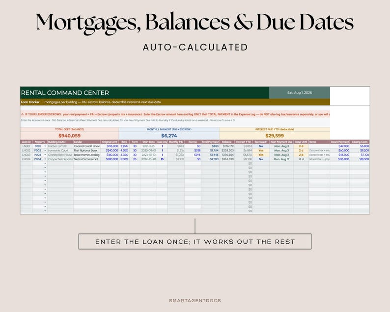 May include: A digital spreadsheet titled Mortgages, Balances & Due Dates featuring a Rental Command Center loan tracker. The table displays columns for loan ID, property, lender, original amount, rate, term, and payment details in blue and white.