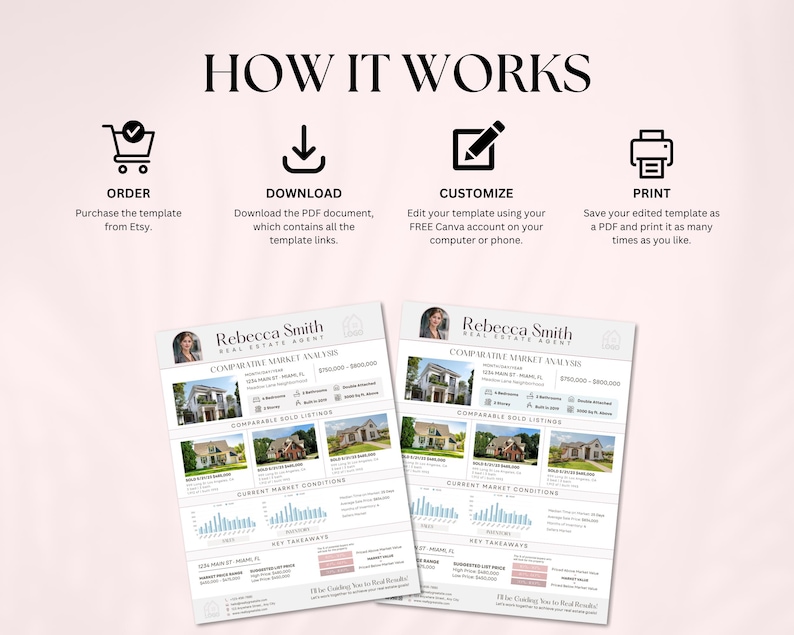 Real Estate CMA Canva Template, Comparable Market Analysis, Home