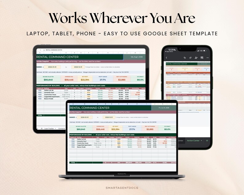 May include: A laptop, tablet, and smartphone displaying a Rental Command Center Google Sheet template. The screens show financial data, property performance tables, and income summaries. Text reads: Works Wherever You Are, LAPTOP, TABLET, PHONE.