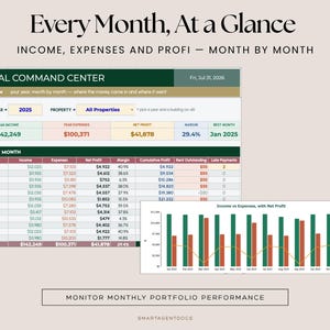 May include: A digital rental command center spreadsheet template titled Every Month, At a Glance. It displays income, expenses, and net profit data for 2025 in a table format with a corresponding bar and line chart showing monthly performance.