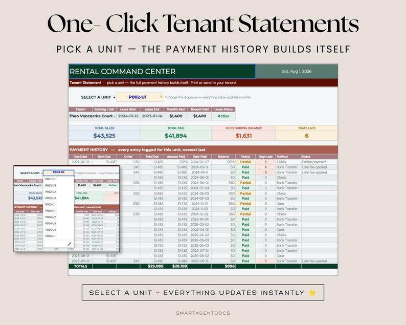 May include: A digital spreadsheet titled One-Click Tenant Statements and Rental Command Center. It features a dropdown menu to select a unit, displaying lease details, payment history, total billed, total paid, outstanding balance, and times late.