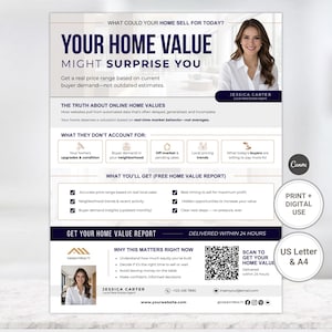 Könnte beinhalten: Immobilien-Flyer mit der Überschrift „Ihr Hauswert wird Sie vielleicht überraschen“. Es zeigt ein Foto einer Frau und Details zur Hausbewertung, einschließlich Käufernachfrage und lokale Verkäufe. Der Flyer bietet einen kostenlosen Hauswertbericht an.