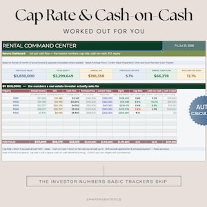 May include: A digital spreadsheet titled Cap Rate & Cash-on-Cash Worked Out For You, featuring a Rental Command Center dashboard with columns for property income, expenses, equity, cap rate, and cash-on-cash returns, with an Auto Calculated badge.
