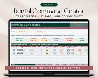 Puede incluir: Una hoja de cálculo digital en la pantalla de un portátil titulada Rental Command Center, que incluye 100 propiedades y 22 pestañas. La interfaz muestra datos financieros como ingresos, gastos, beneficio neto y tasas de ocupación.