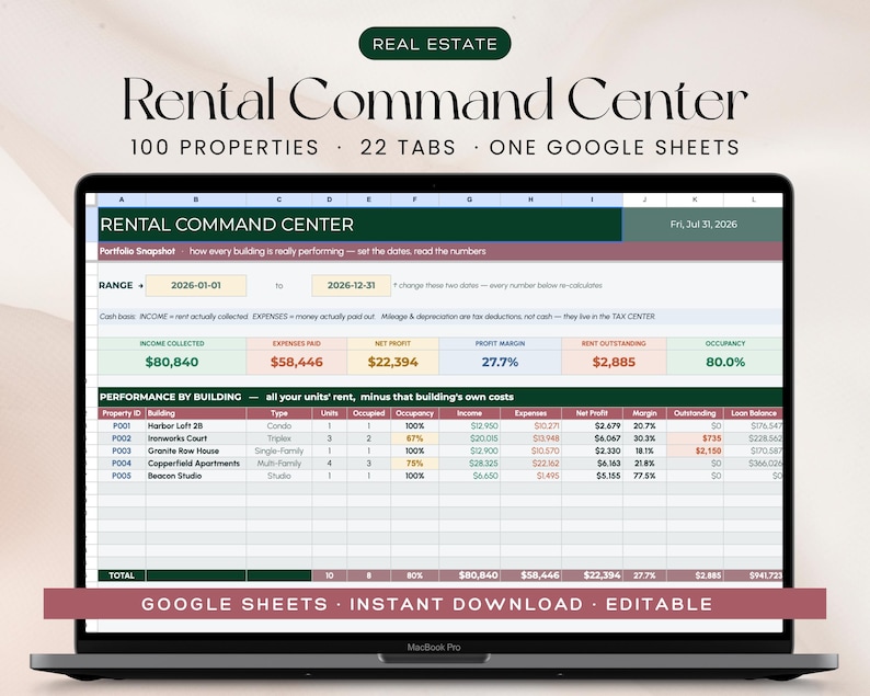 May include: A digital spreadsheet displayed on a laptop screen titled Rental Command Center, featuring 100 properties and 22 tabs. The interface shows financial data including income, expenses, net profit, and occupancy rates for various buildings.