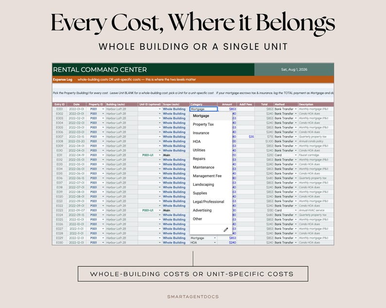 May include: A digital spreadsheet titled Rental Command Center with the text Every Cost, Where it Belongs and Whole Building or a Single Unit. The table displays columns for Entry ID, Date, Property ID, Building, Unit, Scope, Category, Amount, and Method.