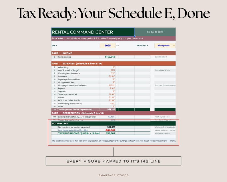 May include: A digital rental command center spreadsheet titled Tax Ready: Your Schedule E, Done. The document features sections for income, expenses, and depreciation, with a bottom line section highlighting net cash income and taxable income figures.