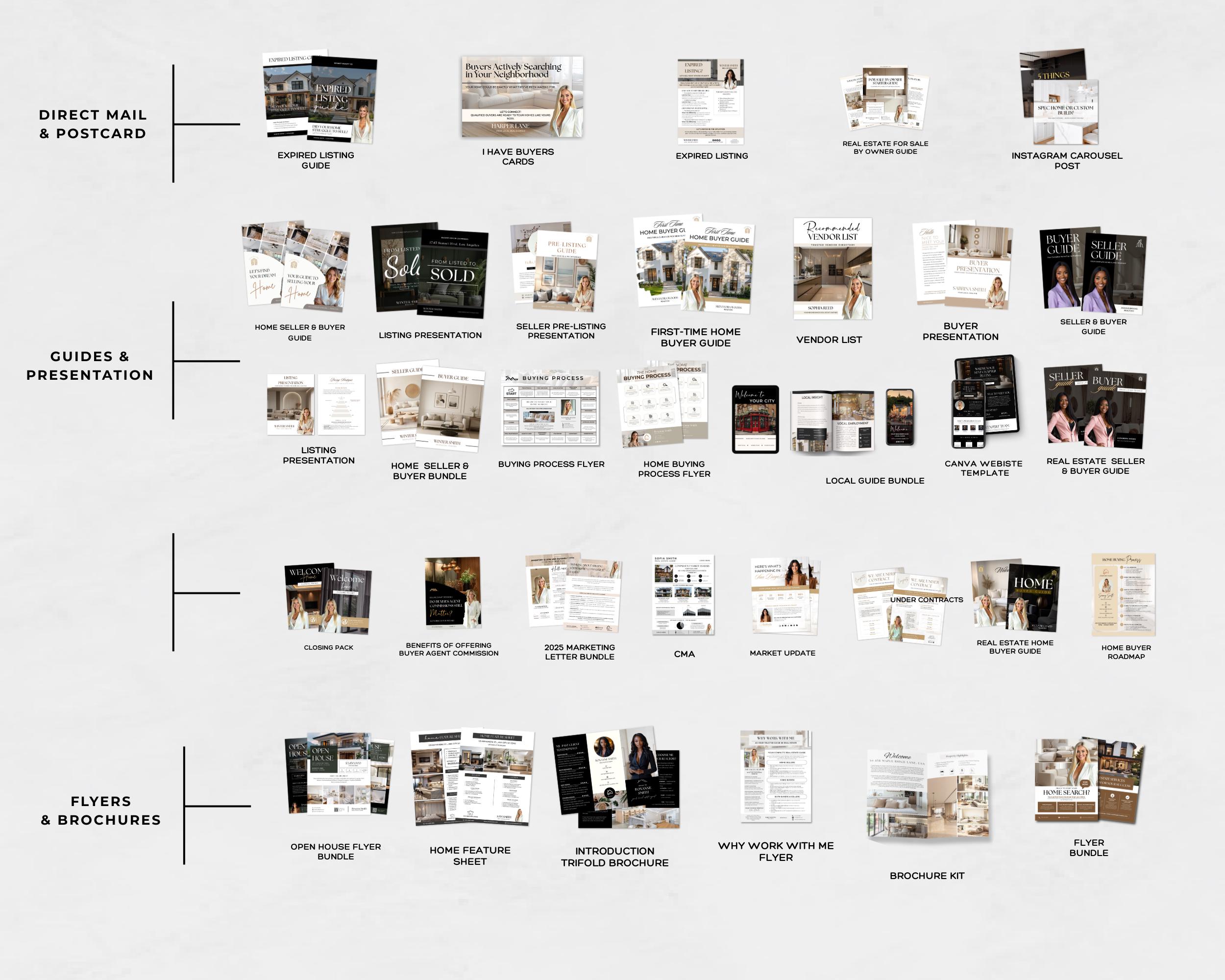 Modern Real Estate Marketing Bundle | Instagram and Canva Templates for ...
