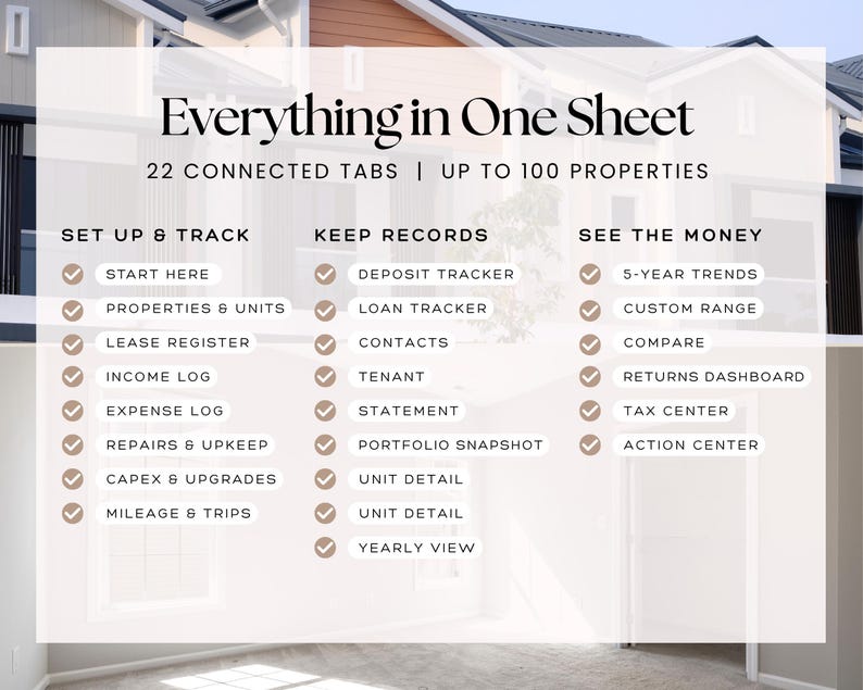 May include: A digital spreadsheet interface titled Everything in One Sheet with 22 connected tabs for up to 100 properties. It features three columns: Set Up & Track, Keep Records, and See The Money, each listing various tracking categories.