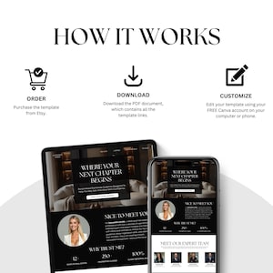 Real Estate Website Template for Canva, Real Estate Branding, Sales Landing Page, Digital Realtor Marketing, Realtor Website Design image 10