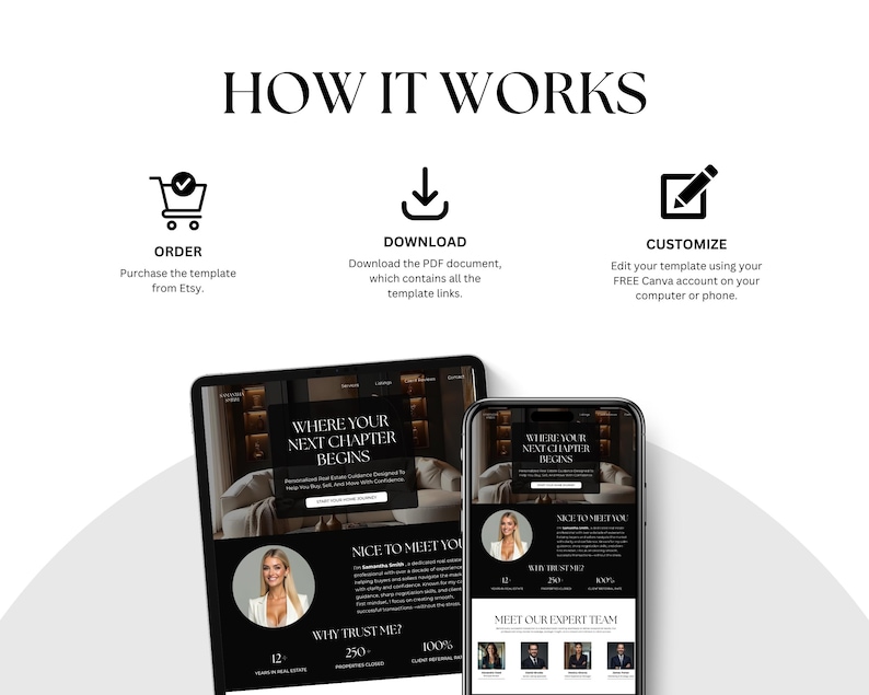 Real Estate Website Template for Canva, Real Estate Branding, Sales Landing Page, Digital Realtor Marketing, Realtor Website Design image 10