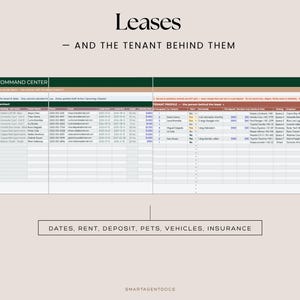 May include: A digital spreadsheet titled Leases &mdash; AND THE TENANT BEHIND THEM, featuring a Rental Command Center with columns for lease details, tenant names, contact info, rent, deposits, pets, vehicles, and insurance, labeled SmartAgentDocs.