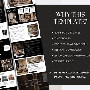 May include: A digital marketing template for real estate professionals featuring a black and white layout with interior design photography, text sections, and a list of benefits including easy to customise, time-saving, and instant download.