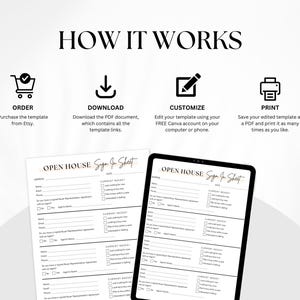 May include: A black and white graphic showing the steps to purchase, download, customize, and print a template. The template is an "Open House Sign-In Sheet" with fields for address, name, phone, and current needs.