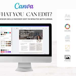 May include: A computer monitor displays a Canva interface with the text "WHAT YOU CAN EDIT?" and "NO DESIGN SKILLS NEEDED! EDIT IN MINUTES WITH CANVA." The screen shows a design with text and a photo. Icons for fonts, colors, texts, sizes, and photos are on the right.