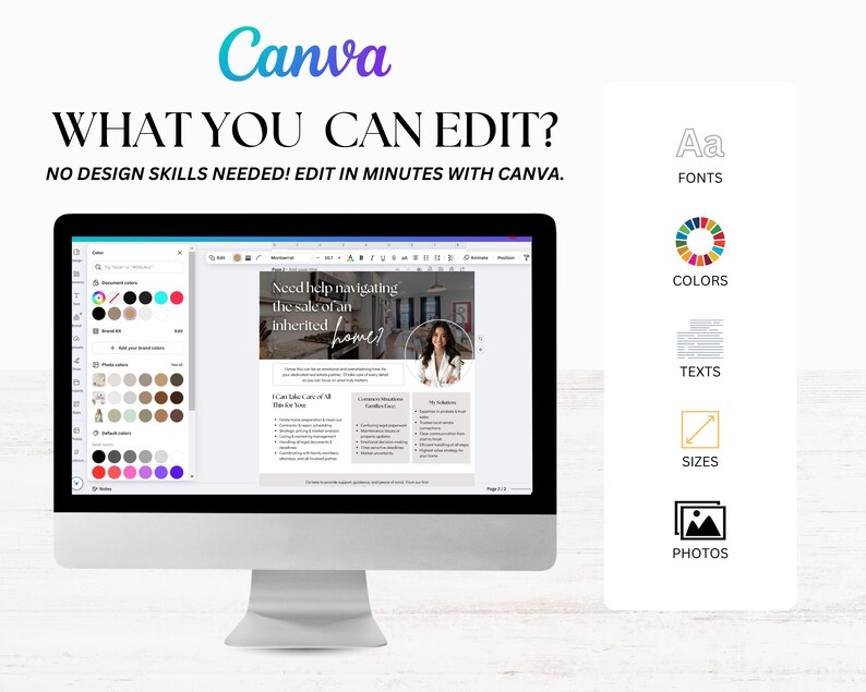 May include: A computer monitor displays a Canva interface with the text "WHAT YOU CAN EDIT?" and "NO DESIGN SKILLS NEEDED! EDIT IN MINUTES WITH CANVA." The screen shows a design with text and a photo. Icons for fonts, colors, texts, sizes, and photos are on the right.