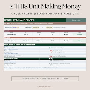 May include: A digital rental command center spreadsheet template featuring sections for unit details, tenant information, and a profit and loss statement. The document includes text headers like is THIS Unit Making Money and TRACK INCOME & PROFIT FOR ALL UNITS.