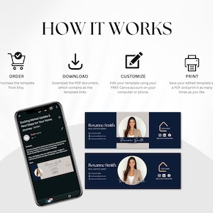 Pu&ograve; includere: Immagine con il testo "COME FUNZIONA" in alto, con quattro passaggi: Ordina, Scarica, Personalizza e Stampa. Uno smartphone mostra una firma e-mail immobiliare. Vengono mostrati anche due modelli di firma e-mail immobiliare.