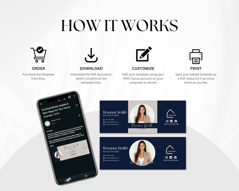 Pu&ograve; includere: Immagine con il testo "COME FUNZIONA" in alto, con quattro passaggi: Ordina, Scarica, Personalizza e Stampa. Uno smartphone mostra una firma e-mail immobiliare. Vengono mostrati anche due modelli di firma e-mail immobiliare.