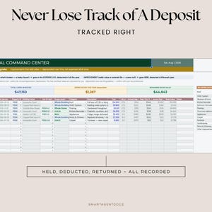 May include: A digital spreadsheet titled Rental Command Center with the text Never Lose Track of A Deposit and Tracked Right. The table includes columns for CapEx ID, In Service, Property ID, Building, Unit, Scope, Category, Description, Cost, and Life.