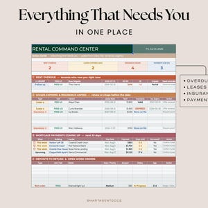 May include: A digital rental command center spreadsheet template titled Everything That Needs You IN ONE PLACE. The table tracks rent overdue, leases expiring, insurance issues, and payments due with columns for units, tenants, and dates.