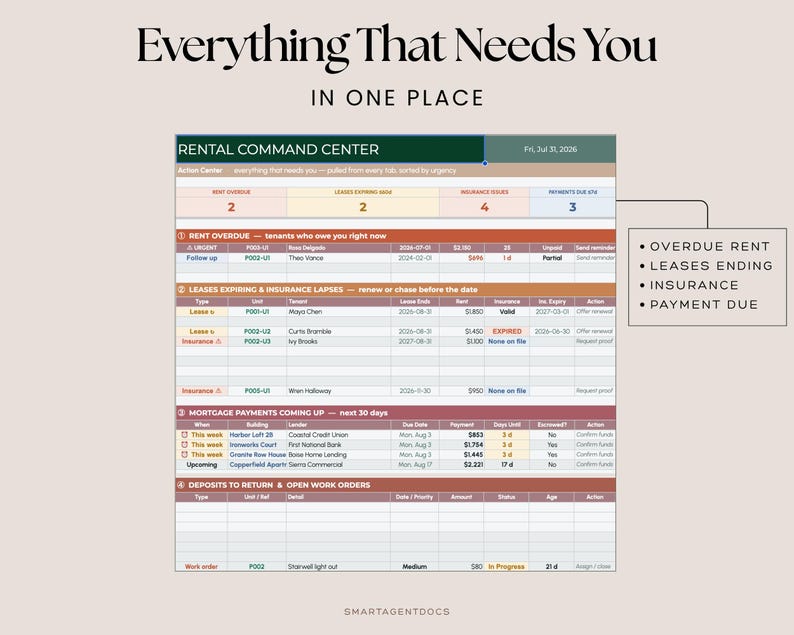 May include: A digital rental command center spreadsheet template titled Everything That Needs You IN ONE PLACE. The table tracks rent overdue, leases expiring, insurance issues, and payments due with columns for units, tenants, and dates.
