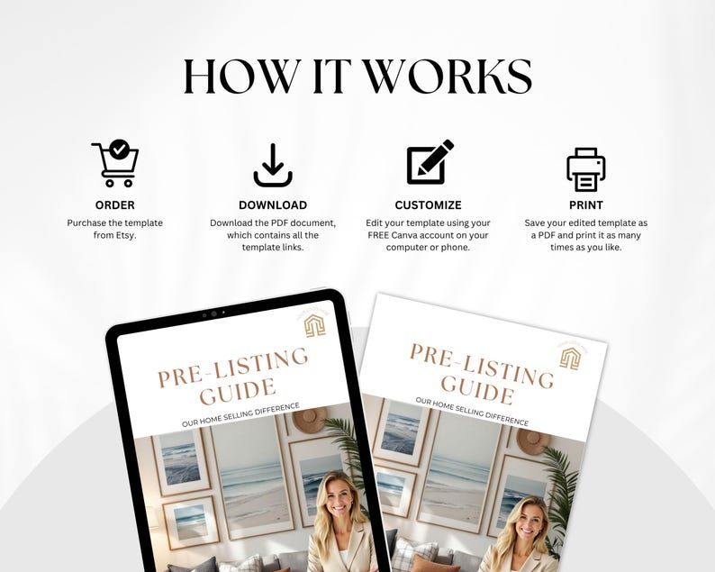 May include: An image with the text "HOW IT WORKS" and four steps: Order, Download, Customize, and Print. Below, a tablet and a printed document display "PRE-LISTING GUIDE" and a woman's image. The guide is for home selling.