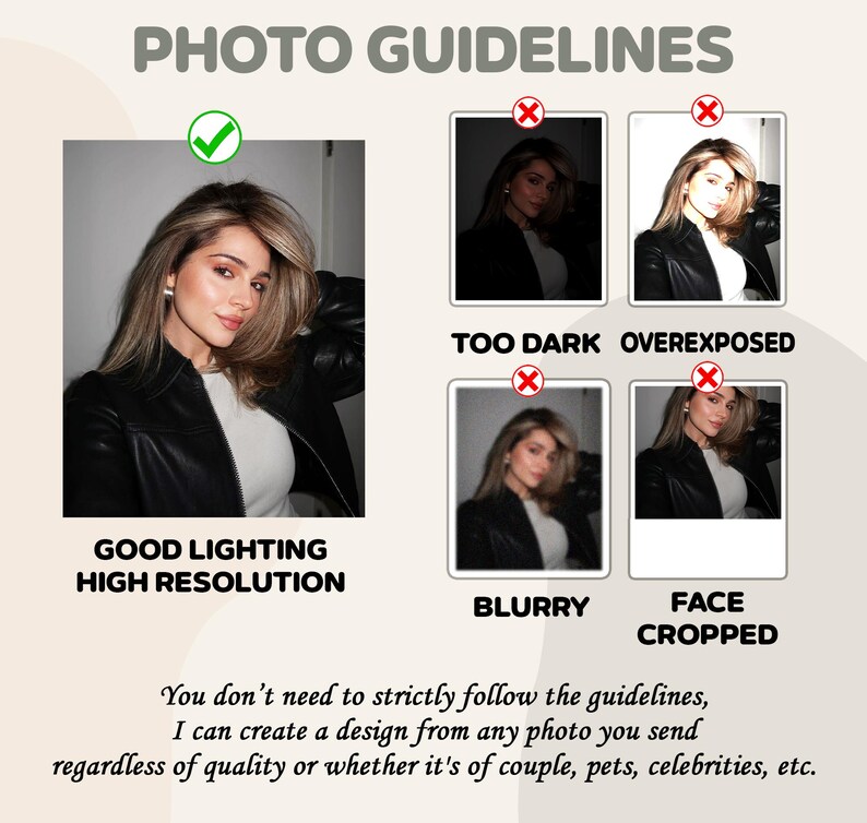 Pu&ograve; includere: Una guida per scattare foto per progetti personalizzati. La guida mostra una foto ben illuminata con alta risoluzione, una foto troppo scura, una foto sovraesposta, una foto sfocata e una foto con il viso ritagliato.