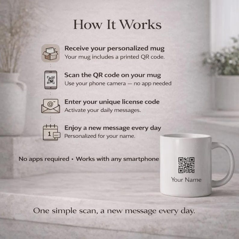 Personalized Angel Message Mug, Custom Name QR Code, 365 Daily Angel Messages Gift for Someone You Love image 4