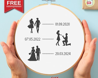 Patrón de punto de cruz con fechas de boda personalizadas (PDF)