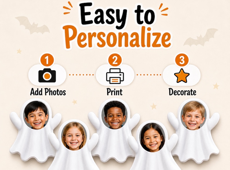 K&ouml;nnte beinhalten: Eine Anleitungsgrafik mit dem Titel Easy to Personalize mit drei Schritten: 1 Add Photos, 2 Print und 3 Decorate. Darunter befinden sich f&uuml;nf wei&szlig;e, geisterf&ouml;rmige Rahmen, die jeweils das kreisf&ouml;rmige Portr&auml;t eines l&auml;chelnden Kindes enthalten.