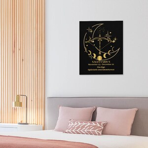 Pack of 12 Printable Astrology Posters | All Zodiac Signs Digital Mystical Art | Instant Download PDF-jpg-PNG-SVG