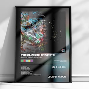 Op de afbeelding: Zwart omlijste poster met de tekst "FIBONACCI (PART 1)" en "SUBTRONICS". Het kunstwerk heeft een kleurrijk abstract ontwerp met een cirkelvormig element. De poster bevat een tracklist en release-informatie.