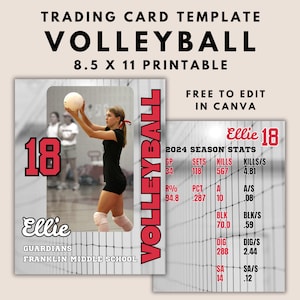 Beachvolleyball Sammelkarte Vorlage Benutzerdefinierte Sammelkarte Sport Team Player Stats | Druckbare Download vollständig bearbeitbare Canva-Vorlage