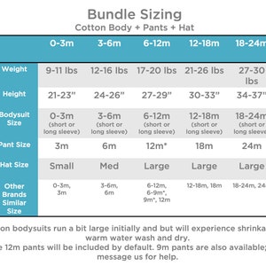 May include: A chart showing bundle sizing for baby clothes in different sizes. The chart includes weight, height, bodysuit size, pant size, hat size, and other brands similar size. The chart is labeled "Bundle Sizing" and "Cotton Body + Pants + Hat".