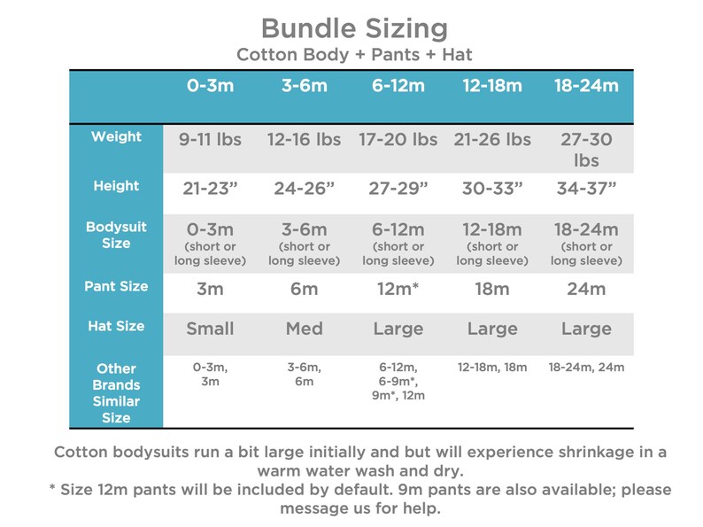 May include: A chart showing bundle sizing for baby clothes in different sizes. The chart includes weight, height, bodysuit size, pant size, hat size, and other brands similar size. The chart is labeled "Bundle Sizing" and "Cotton Body + Pants + Hat".