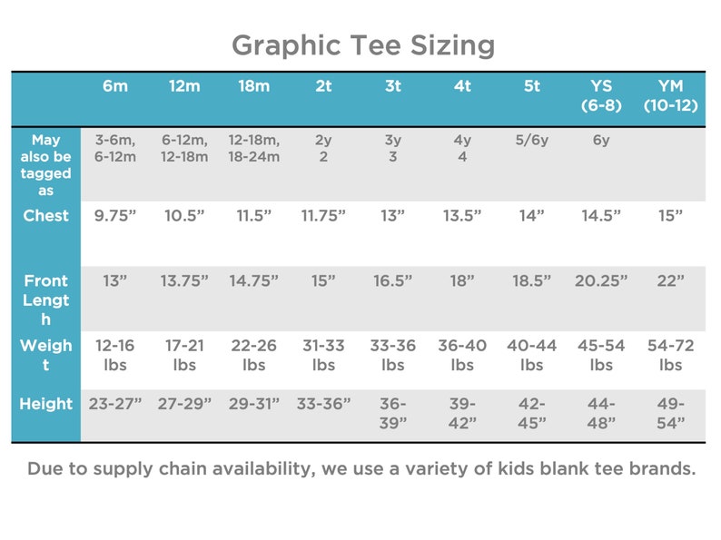 Puede incluir: Un gr&aacute;fico que muestra el tama&ntilde;o de las camisetas gr&aacute;ficas para ni&ntilde;os. El gr&aacute;fico incluye medidas para el pecho, la longitud delantera, el peso y la altura. Las tallas van desde los 6 meses hasta la talla mediana juvenil (10-12).
