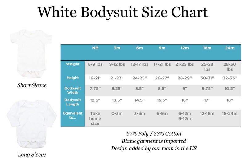 Op de afbeelding: Witte bodysuit maattabel voor baby's, met maten voor gewicht, lengte, breedte en lengte van de bodysuit, en de equivalente maat voor thuis. De tabel bevat maten van pasgeborenen tot 24 maanden.