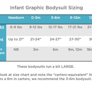 Pode incluir: Um gr&aacute;fico que mostra o tamanho dos bodies para beb&ecirc;s em polegadas e libras. O gr&aacute;fico inclui rec&eacute;m-nascido, 0-3 meses, 3-6 meses, 6-12 meses e 12-18 meses. O gr&aacute;fico tamb&eacute;m inclui o tamanho equivalente da Carter's para cada tamanho.