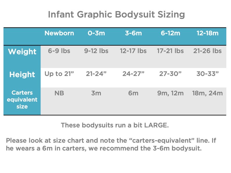 Pode incluir: Um gr&aacute;fico que mostra o tamanho dos bodies para beb&ecirc;s em polegadas e libras. O gr&aacute;fico inclui rec&eacute;m-nascido, 0-3 meses, 3-6 meses, 6-12 meses e 12-18 meses. O gr&aacute;fico tamb&eacute;m inclui o tamanho equivalente da Carter's para cada tamanho.