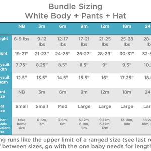 May include: A chart showing sizing information for baby clothes in a white body, pants, and hat bundle. The chart includes weight, height, bodysuit width, bodysuit length, pant size, and hat size. The chart is organized by size, from newborn to 24 months.