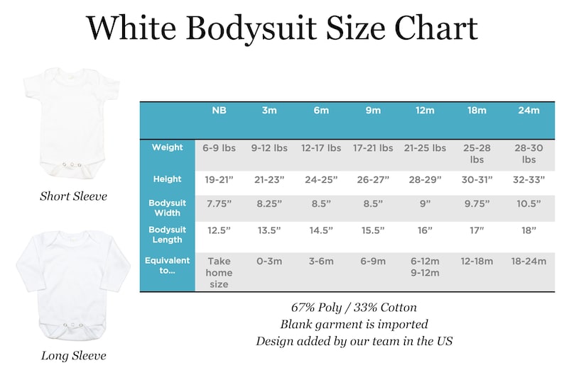 May include: White bodysuit size chart for babies, showing measurements for weight, height, bodysuit width and length, and equivalent home size. The chart includes sizes from newborn to 24 months.