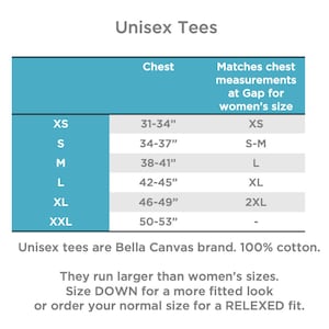 May include: A chart showing unisex tee sizes and corresponding chest measurements in inches. The chart compares unisex sizes to women's sizes at Gap. Unisex tees are Bella Canvas brand and made of 100% cotton.