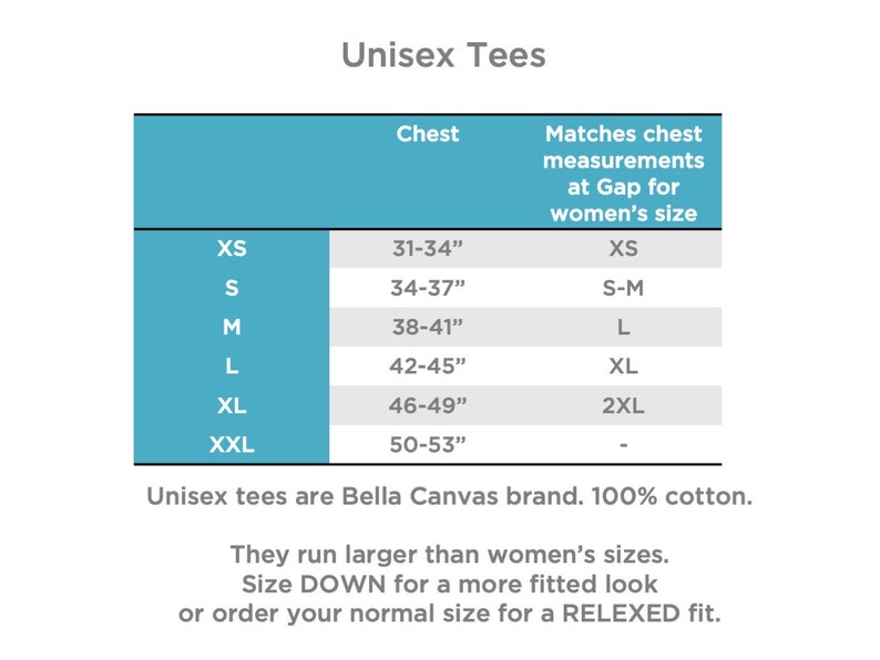 May include: A chart showing unisex tee sizes and corresponding chest measurements in inches. The chart compares unisex sizes to women's sizes at Gap. Unisex tees are Bella Canvas brand and made of 100% cotton.