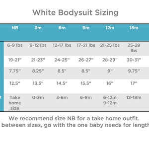 May include: White bodysuit sizing chart with measurements for newborns to 24 months. Includes weight in pounds, height in inches, bodysuit width and length in inches, and equivalent sizes.